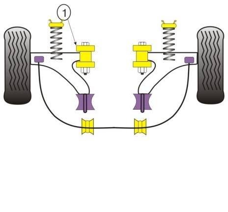 Powerflex Fiat Punto 1-2, 1993-2005-ig, első lengőkar elülső tuning futómű 0