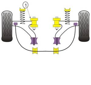 Powerflex Fiat Punto 1-2, 1993-2005-ig, első lengőkar elülső sport szilent tuning 