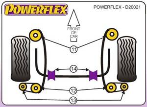 Powerflex Ford Escort MK1, 1968-1975-ig, laprugó felfüggesztő sport szilent tuning 