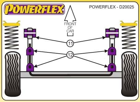 Powerflex Ford Escort MK5, 6, 7, beleértve RS2000, 1990-2001-ig, hátsó stabilizátor tuning futómű 0