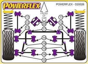 Powerflex Ford Escort RS2000 4x4, 1993-1996-ig, hátsó diffi kit tuning futómű