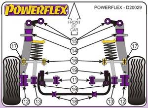 Powerflex Honda Integra, beleértve Type R, 1994-2001-ig, hátsó lengéscsillapí­tó alsó tuning futómű