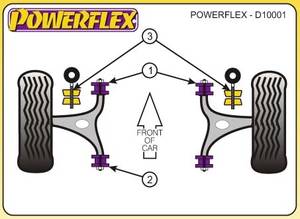 Powerflex Lancia Delta Integrale 16V, 1989-1993-ig, első lengőkar tuning futómű 0