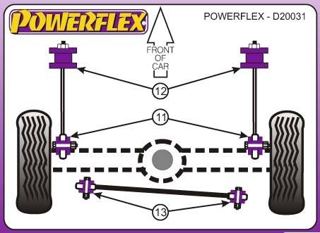 Powerflex Land Rover Discovery II-es széria, 1999-2004-ig, hátsó kitámasztó kar elülső tuning futómű 0